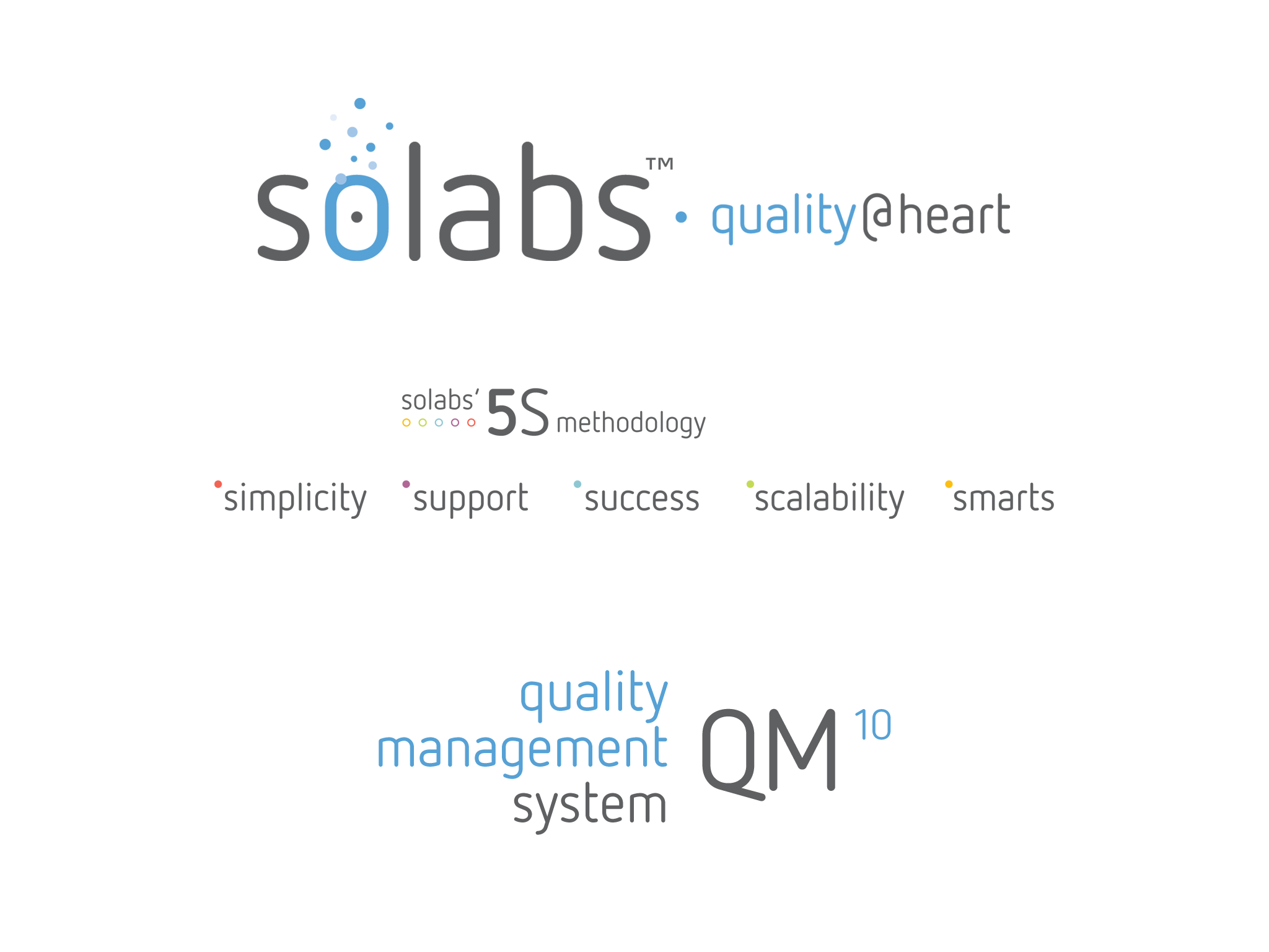 Solabs_branding_2048px.png